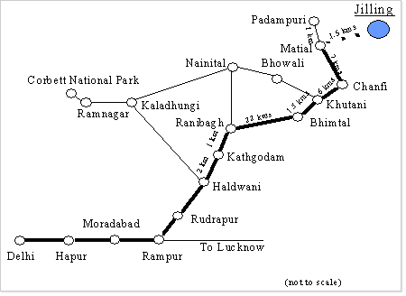 map to jilling